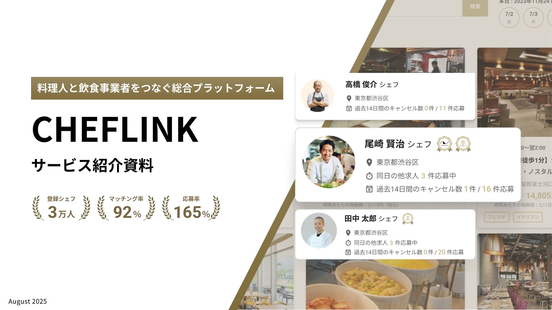 3分でわかるCHEFLLINK
